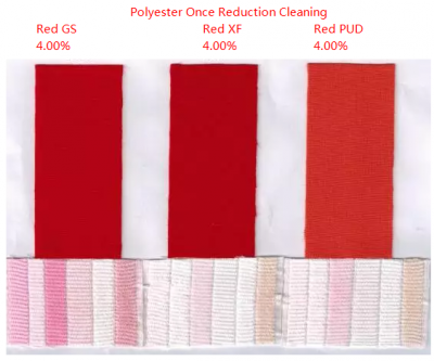 วิธีการแก้ผ้าโพลีเอสเตอร์ Spandex สีแดงซึ่งเป็น 4.5 ความคงทน
